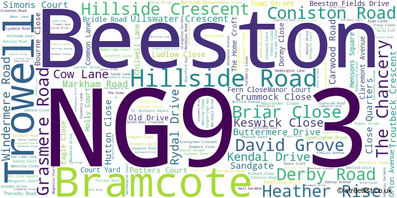 A word cloud for the NG9 3 postcode